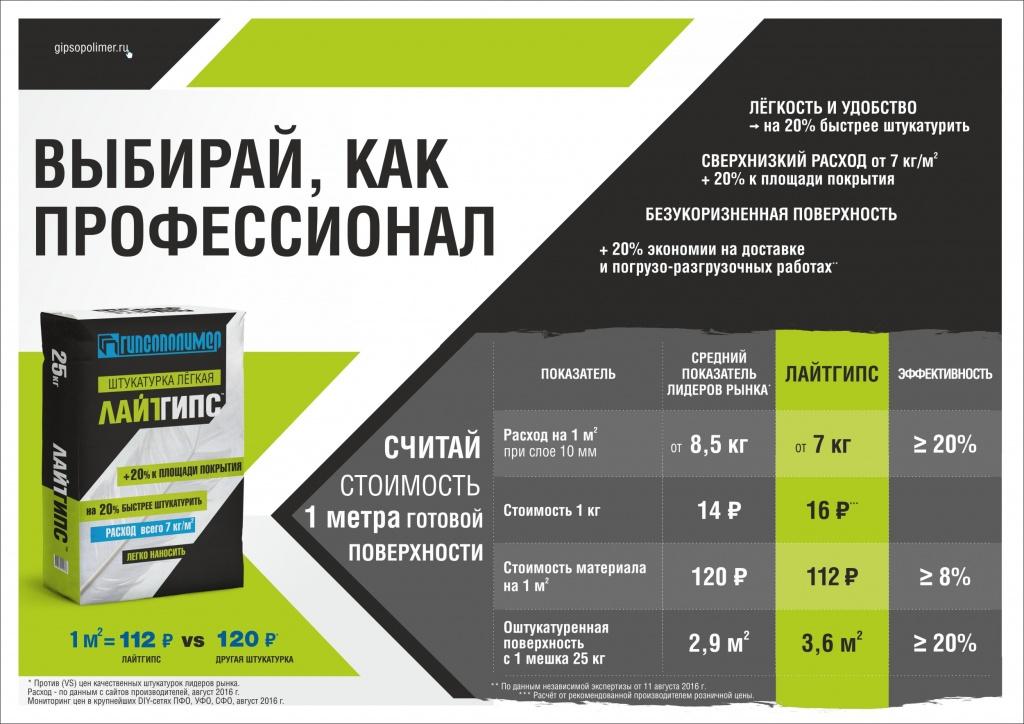 A3 постер ЛАЙТГИПС_4+0.jpg