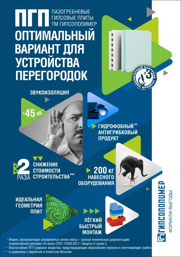 ПГП_ГИПСОПОЛИМЕР.jpg